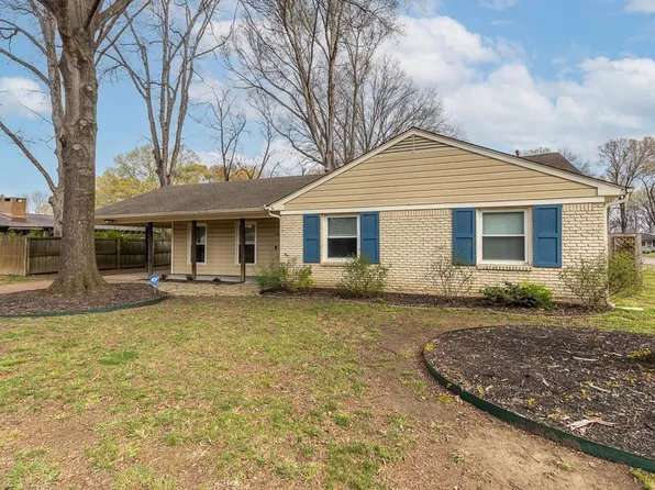 5112 White Cliff Dr, Memphis, TN 38117