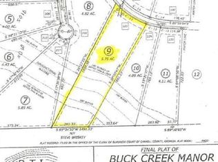 125 Garnett Point Dr, Carrollton, GA 30117