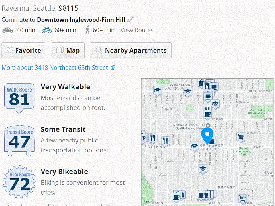 1st image of 3418 NE 65th St APT 205