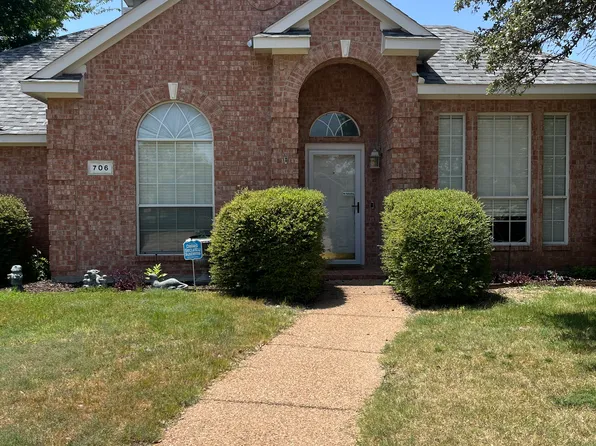 (undisclosed Address), Allen, TX 75002