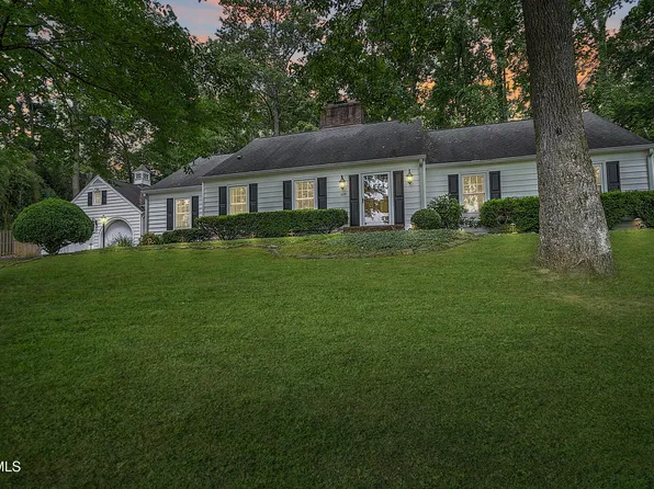 229 Forest Hills Dr, Bristol, TN 37620