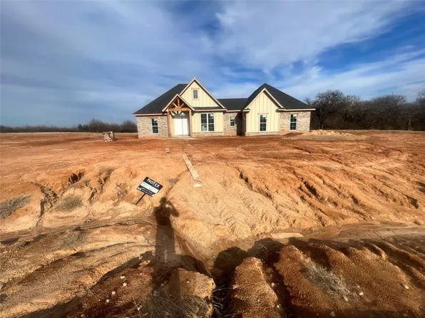 105 McBryde Ln, Poolville, TX 76487
