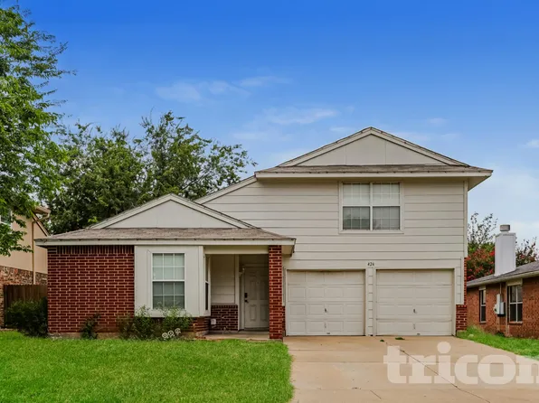 424 Blueberry Hill Ln, Mansfield, TX 76063