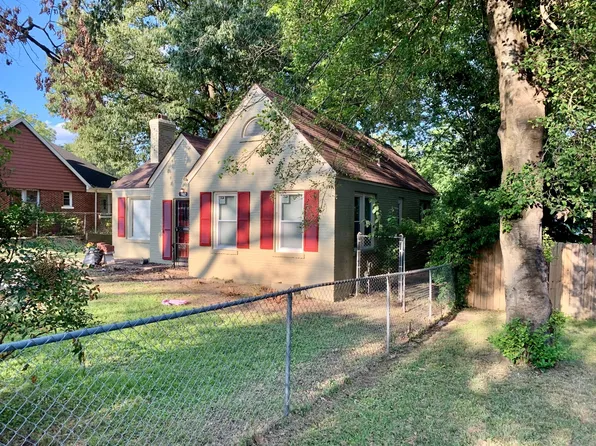 962 Biggs St, Memphis, TN 38108