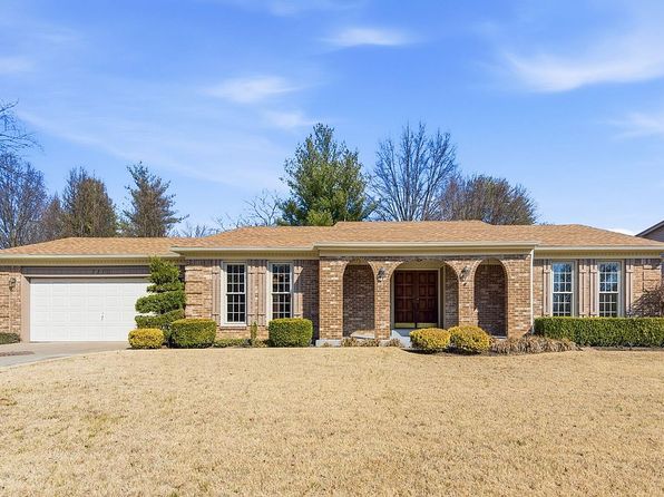 1119 Creekview Cir