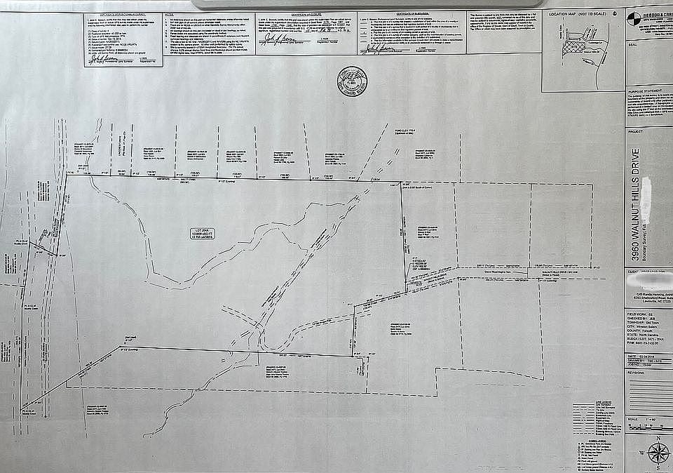 Property boundaries 