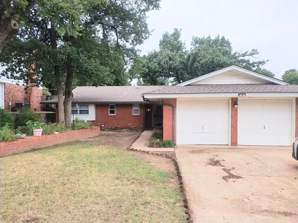 8124 NW 19th St, Oklahoma City, OK 73127