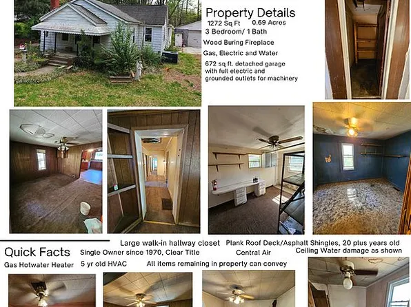 1304 Summerville Rd, Charlotte, NC 28214