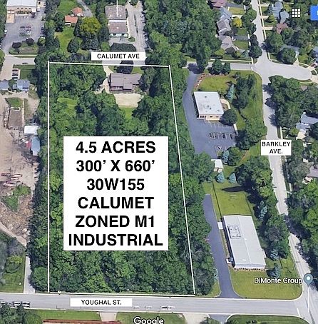 Overhead Property View