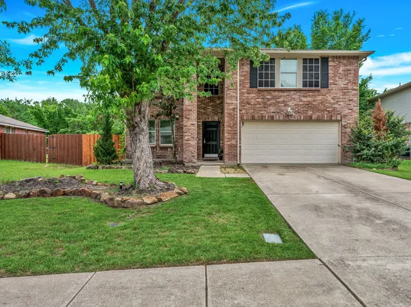 1352 Scenic Hills Dr, McKinney, TX 75071