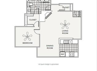 The Retreat at Faulkner Point, Garland, TX 75043
