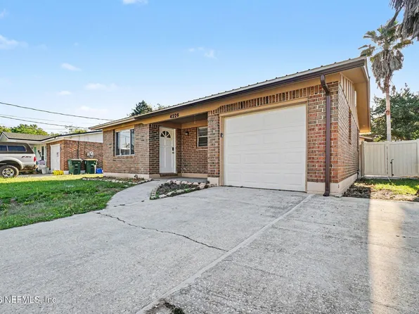 4226 LOYS Drive, Jacksonville, FL 32246