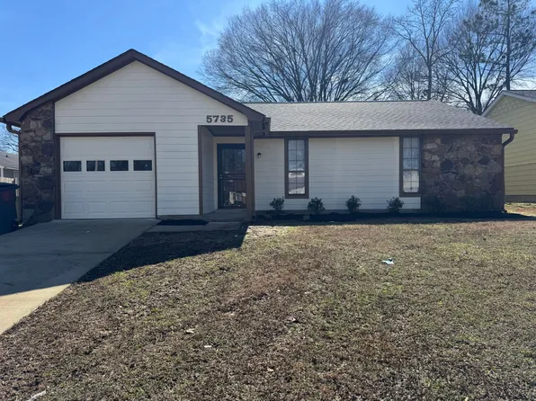 5735 Ballenmoor Dr, Memphis, TN 38141