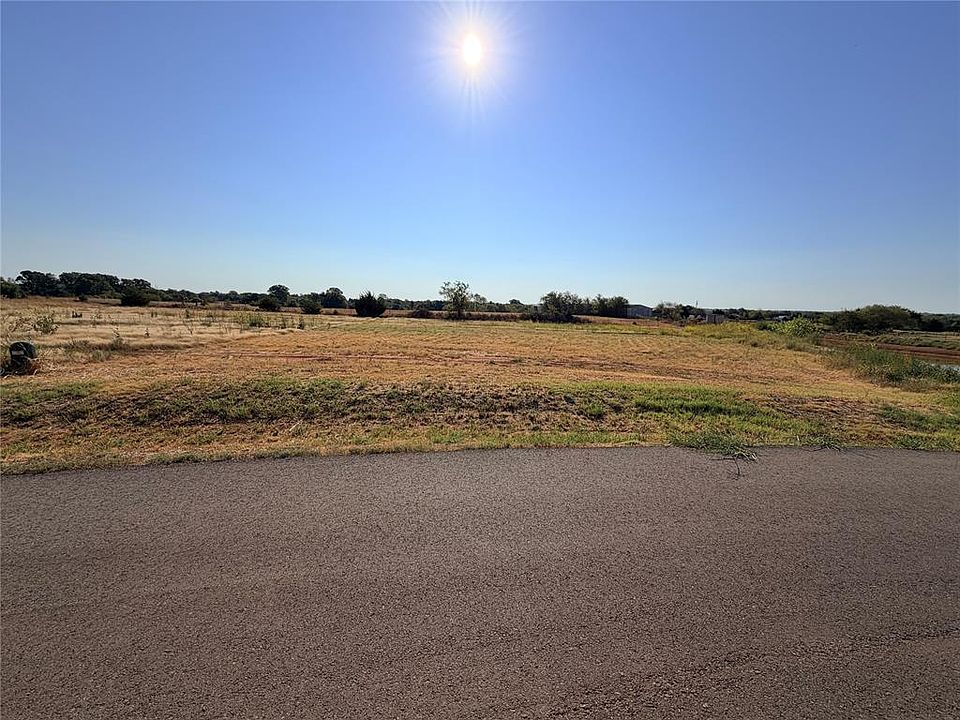 1st image of 1919 Valley Ranch Rd