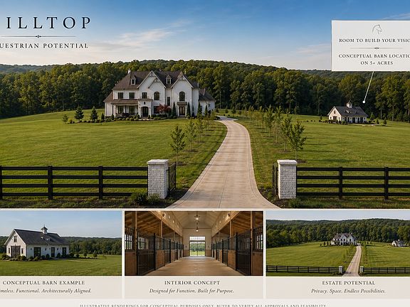 78th image of 5026 Hilltop Ln