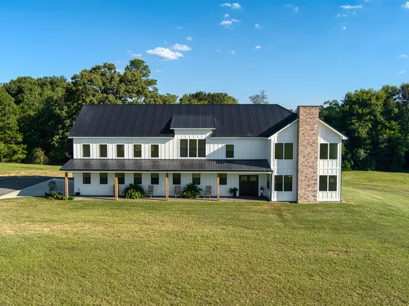 8120 Isle Of Skye Gln, Aiken, SC 29805