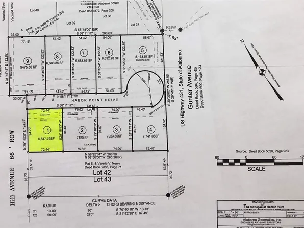 Harbor Point Dr, Guntersville, AL 35976