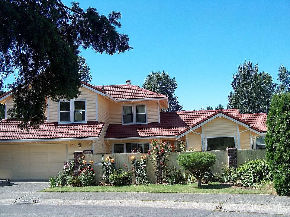 Main view