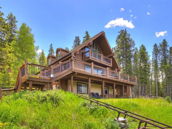 99 Bearing Tree Road, Breckenridge, CO 80424