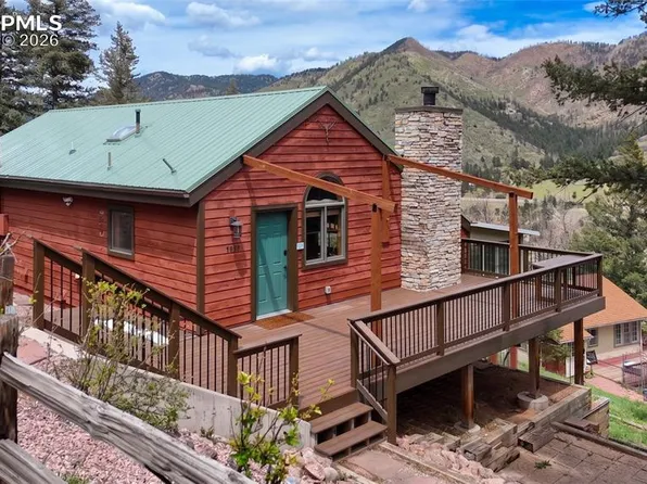 9340 Maveta Rd, Cascade, CO 80809