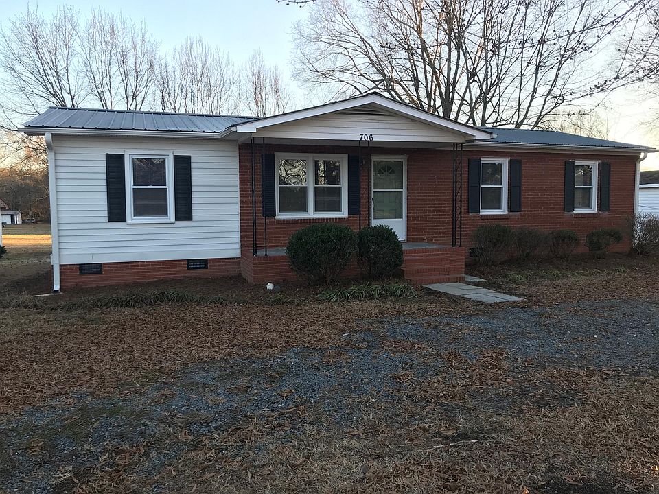 Front View of the house 