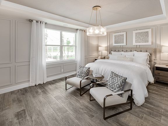 Model Representation