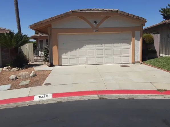 1238 Fairway Cir, Upland, CA 91784