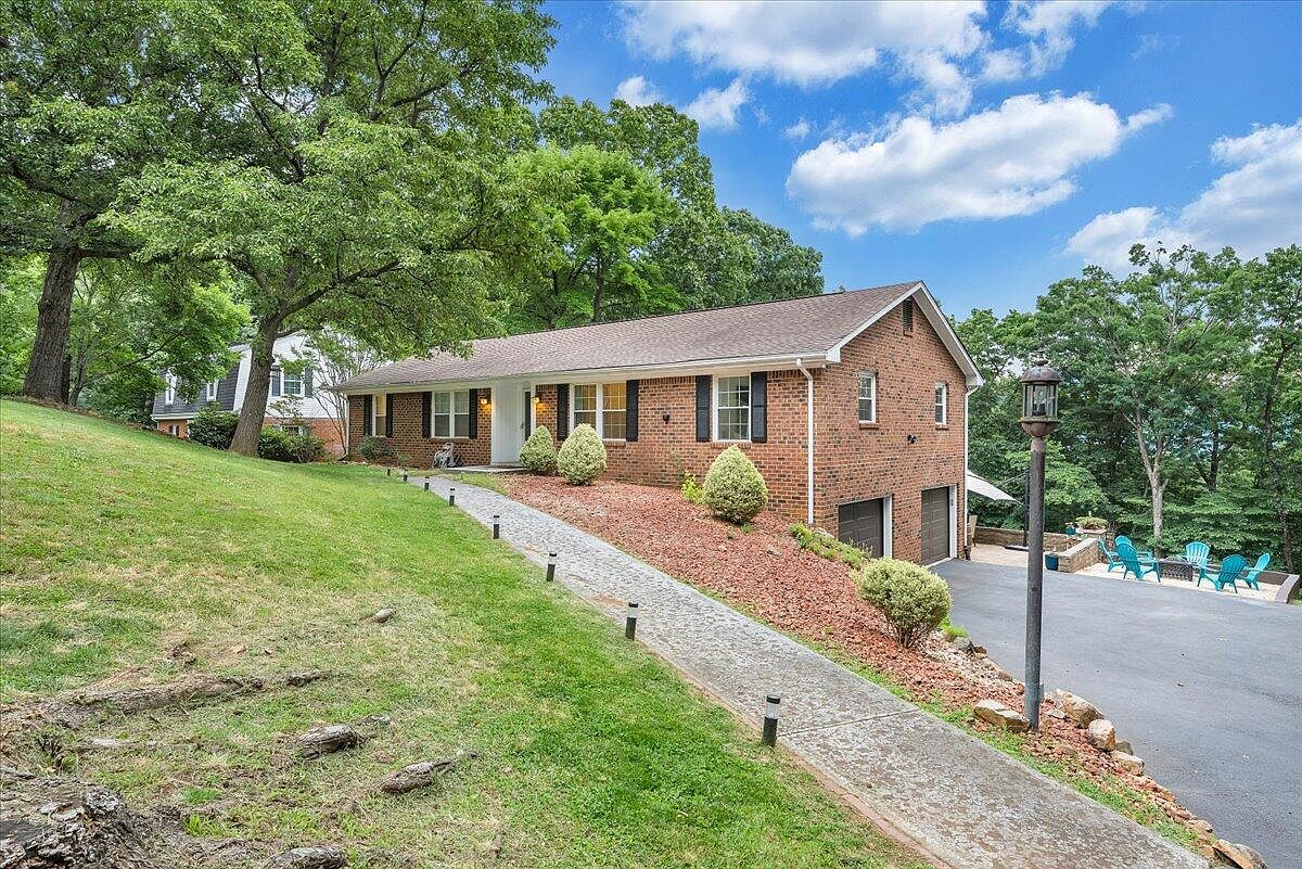 2703 Forest Oak Dr, Roanoke, VA 24012 Zillow