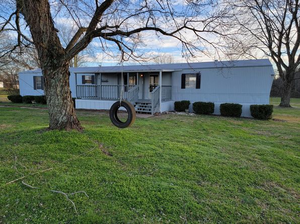 2477 Blackwell Rd