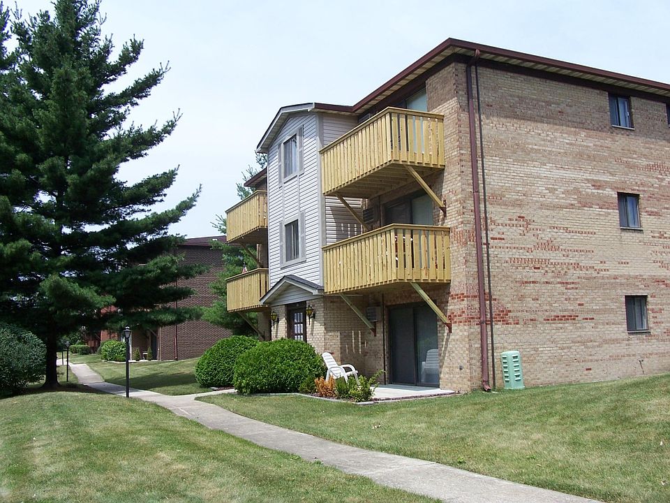 1st image of 721 W 65th St APT 3