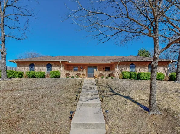 1609 Lancelot Cir, Grand Prairie, TX 75050