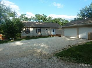 2002 N 13th Clb, Peoria, IL 61604