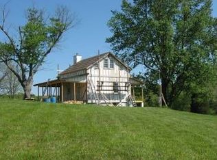 2876 Blue Ridge Tpke, Fincastle, VA 24090