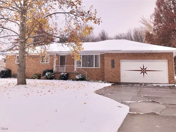 10555 Sprague Rd, North Royalton, OH 44133