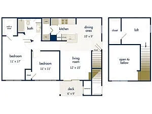 Floor plan The Hampton with Loft