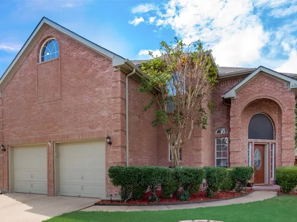4762 Salmon Run Way, Fort Worth, TX 76137