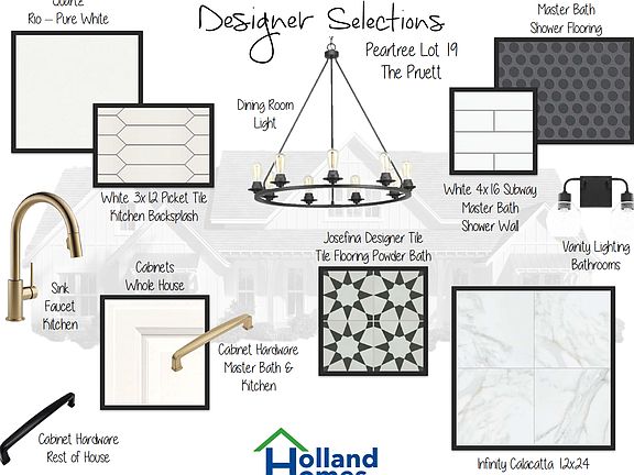 Designer Selections