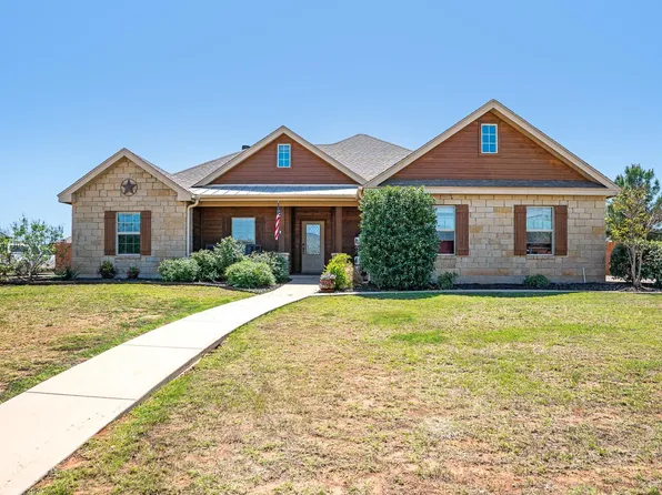 249 Winchester St, Tuscola, TX 79562