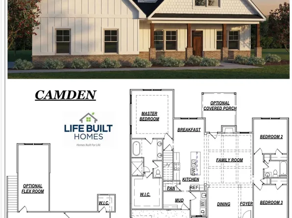 145 Twin Oaks Dr, Hampton, GA 30228