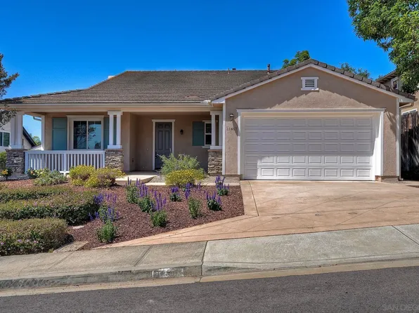 11463 Aliento Ct, San Diego, CA 92127