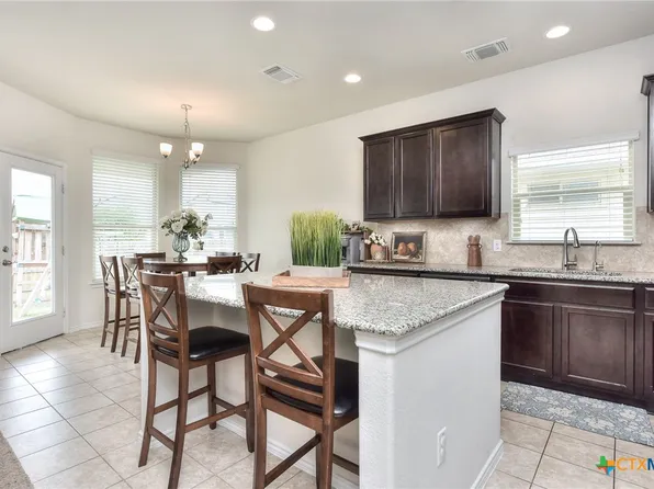 (undisclosed Address), Jarrell, TX 76537