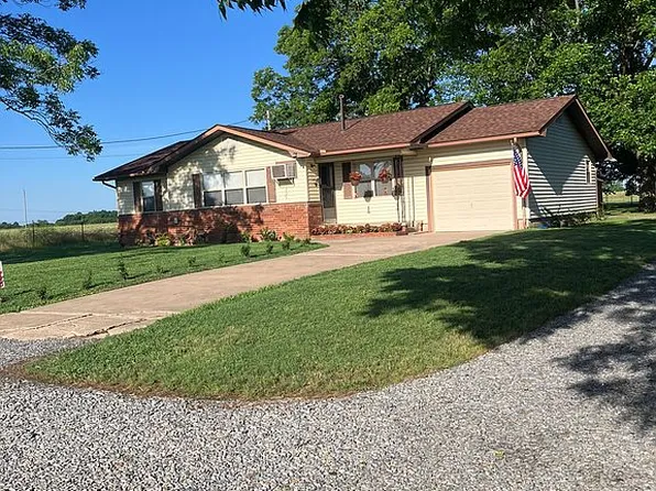 12413 S 114th St W, Oktaha, OK 74450