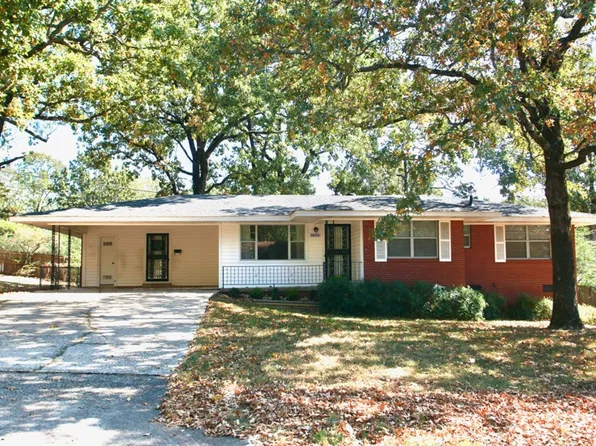 6604 Corsica Dr, N Little Rock, AR 72116