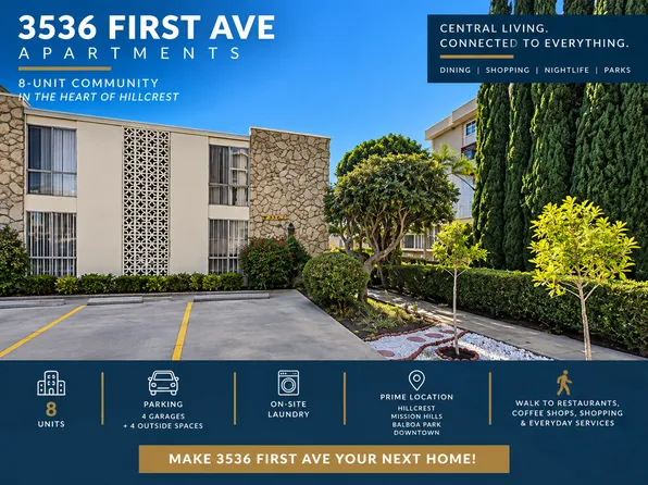 3536 First Ave, 3536 1st Ave Unit 1, San Diego, CA 92103
