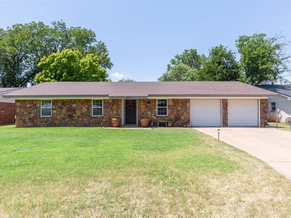 1626 Marsalis Dr, Abilene, TX 79603