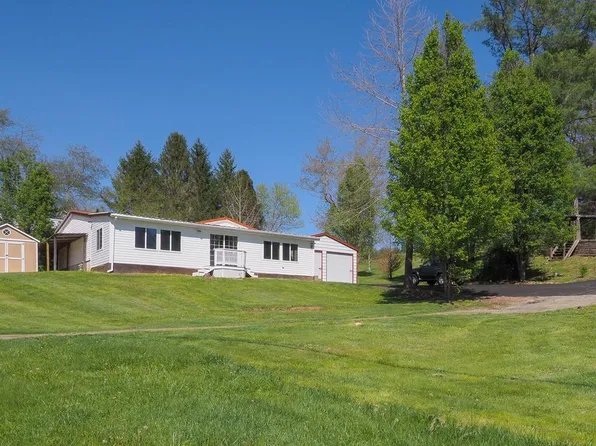 1448 New River Pkwy, Independence, VA 24348