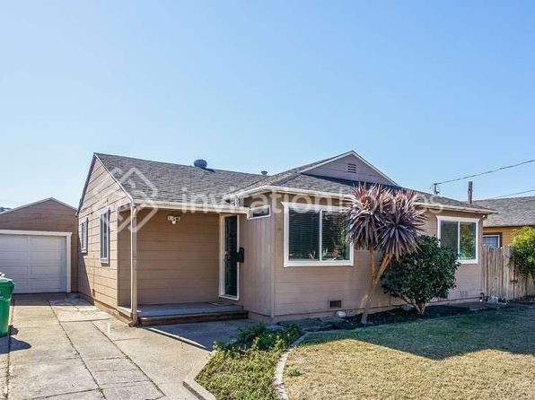 2980 Rollingwood Dr