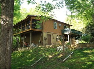248 Artists Aly, Blowing Rock, NC 28605