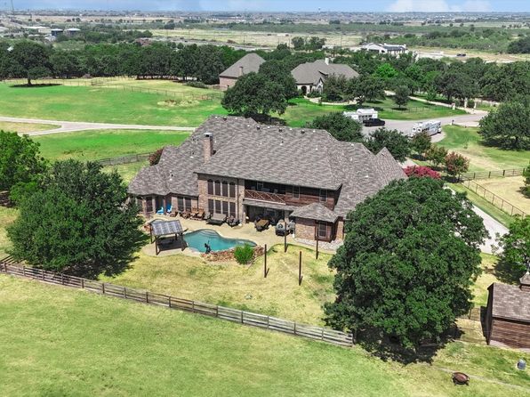 635 Birch Ct, Argyle, TX 76226