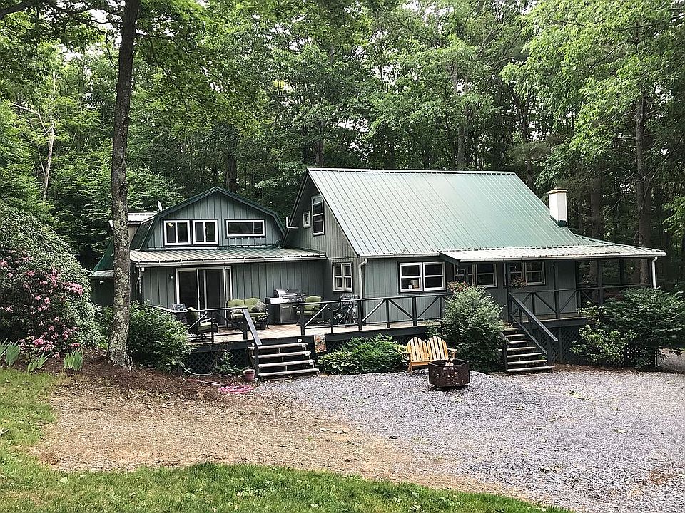 Main view
